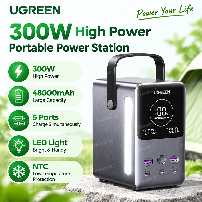 Sıcak Satış Ugreen PB770 140W  - Outdoor Power Adapter Usb C incelemesi ve fiyatı