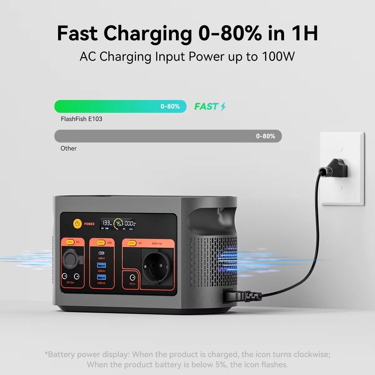 300W saf sinüs dalgası güneş j - Ac Outdoor Power incelemesi ve fiyatı