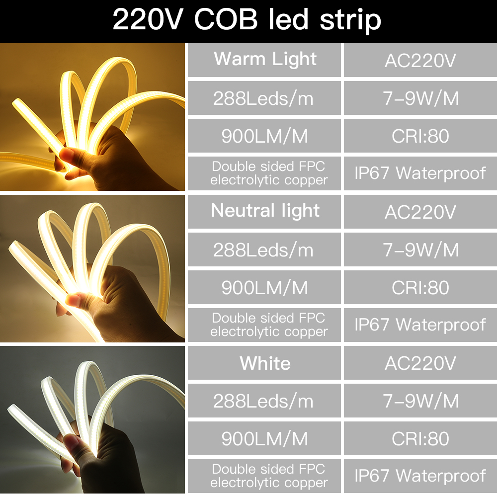 110V 220V COB LED Şerit Işık 2 - Outdoor Power Strip Weatherproof incelemesi ve fiyatı