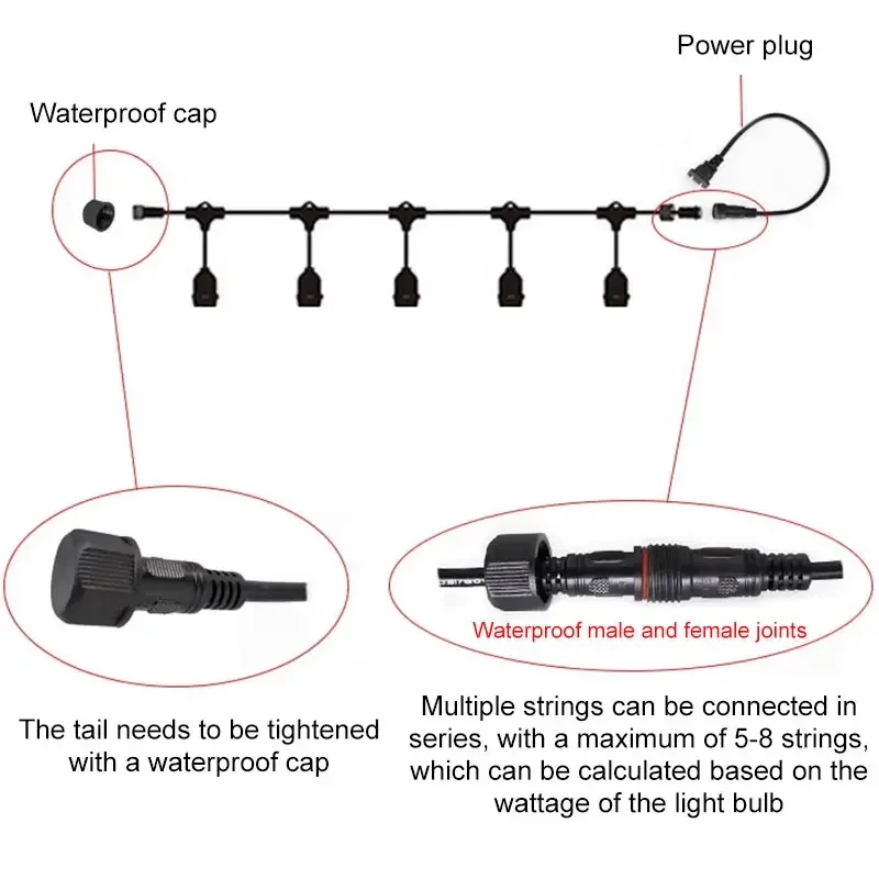 Açık E27 dişli kafa lambası tu - Outdoor Power Strip Weatherproof incelemesi ve fiyatı