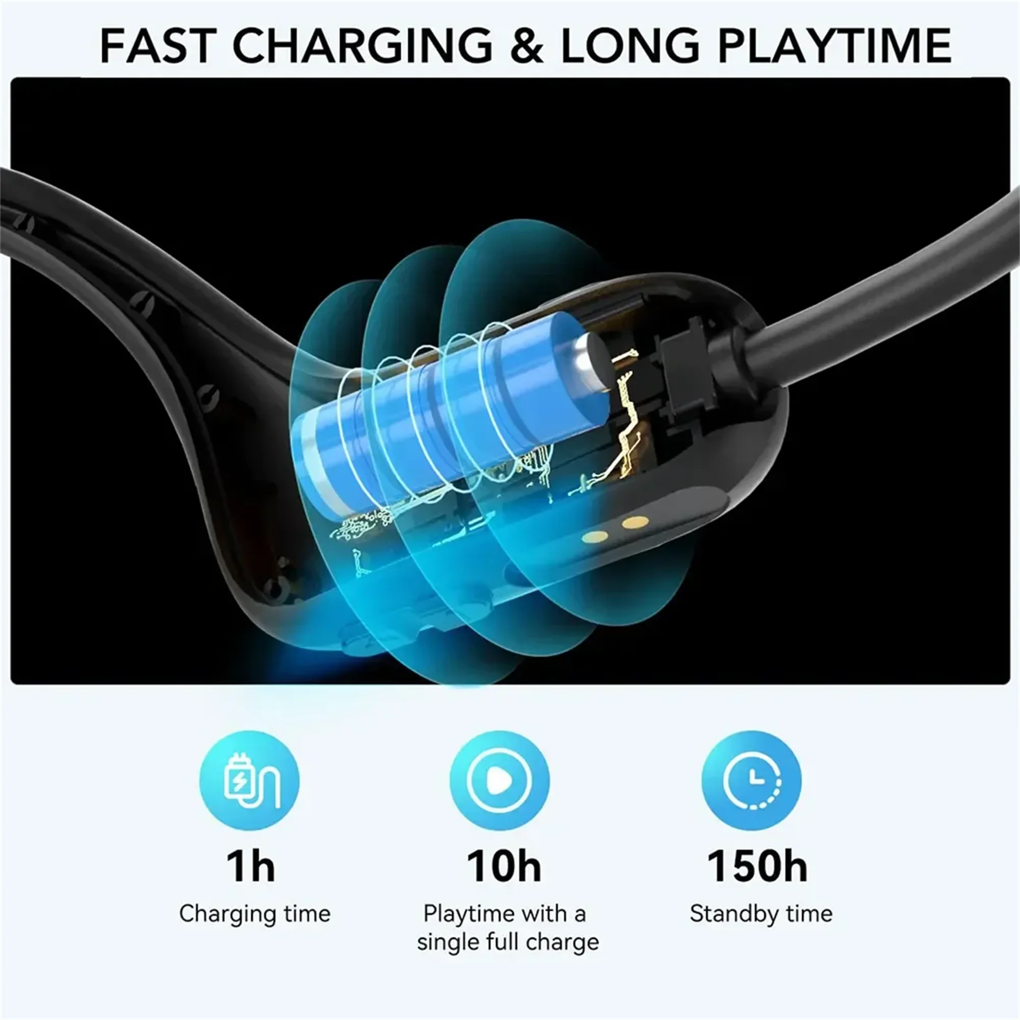 NUROUM Bluetooth Kulaklık Boyu - Outdoor Power Adapter Usb C incelemesi ve fiyatı