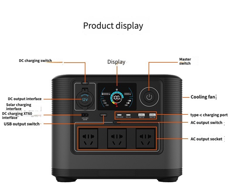 Kerengsen Açık Hava Kamp DC Mo - Ac Outdoor Power incelemesi ve fiyatı
