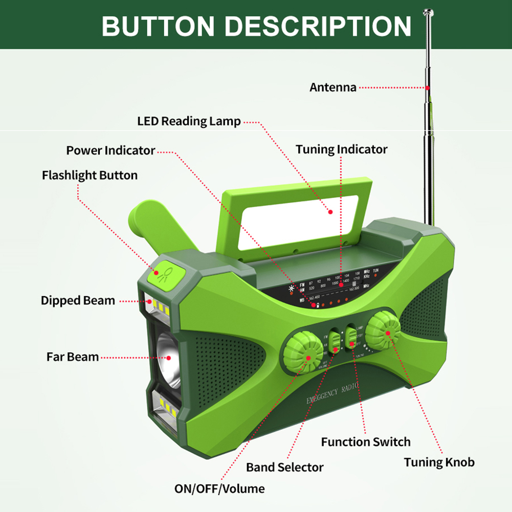 10000 mAh Çok Fonksiyonlu Rady - Outdoor Power Tool Kit incelemesi ve fiyatı