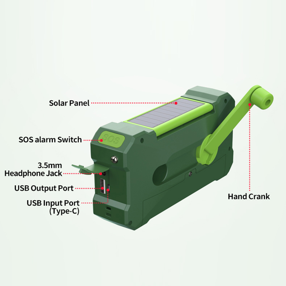 10000 mAh Çok Fonksiyonlu Rady - Outdoor Power Tool Kit incelemesi ve fiyatı