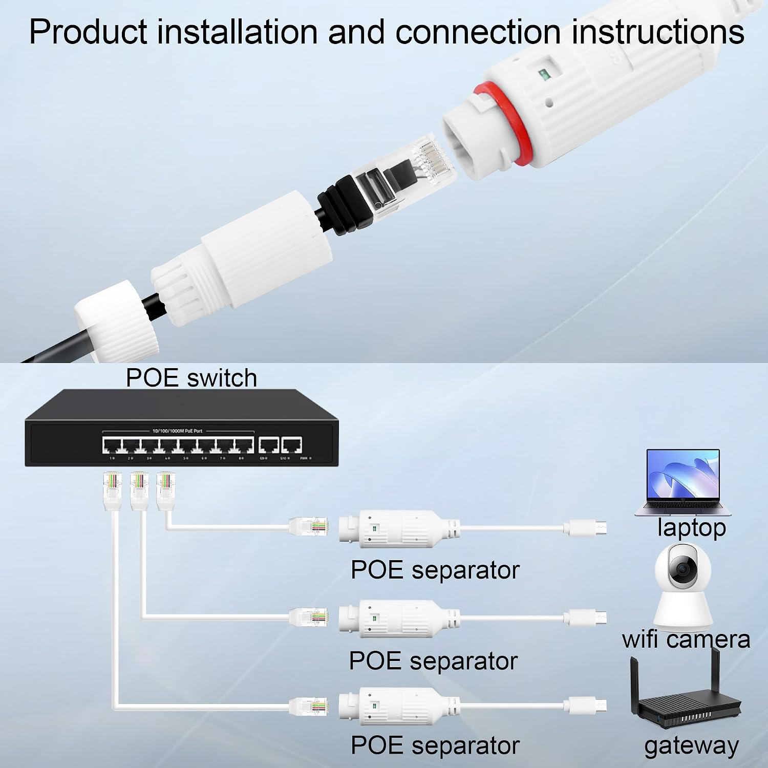 POE'den USB-C'ye Güç Dönüştürü - Outdoor Power Adapter Usb C incelemesi ve fiyatı