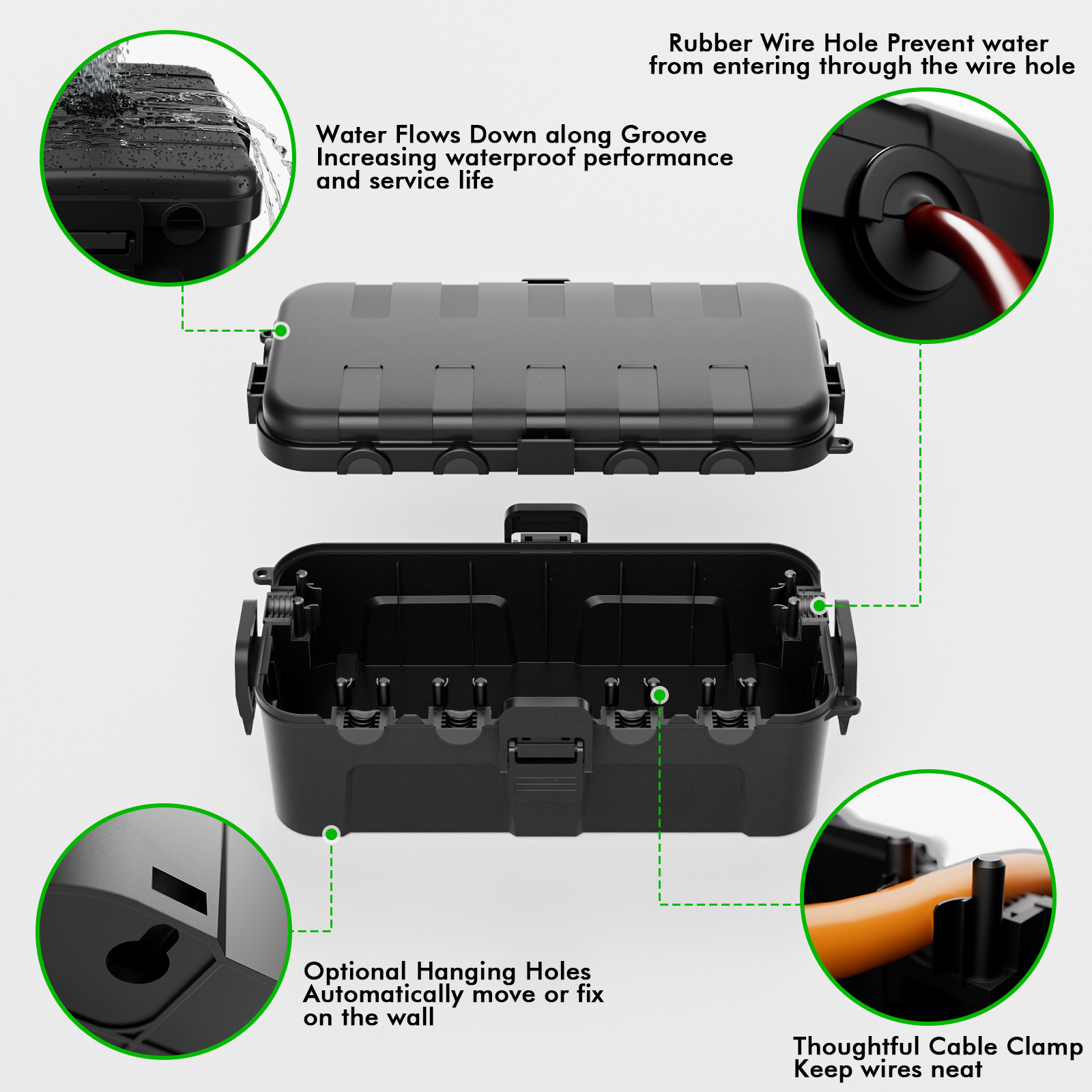 Orta Boy IP54 Su Geçirmez Dış  - Outdoor Use Power Strip incelemesi ve fiyatı