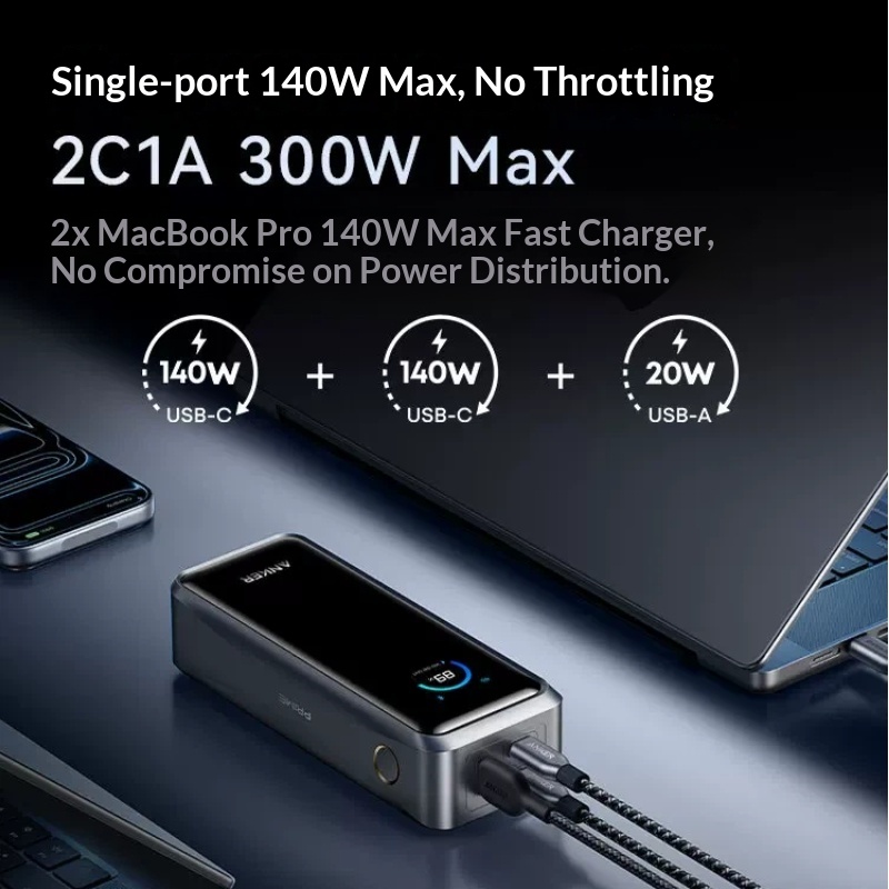 Anker A110A Prime Taşınabilir  - Outdoor Power Adapter Usb C incelemesi ve fiyatı