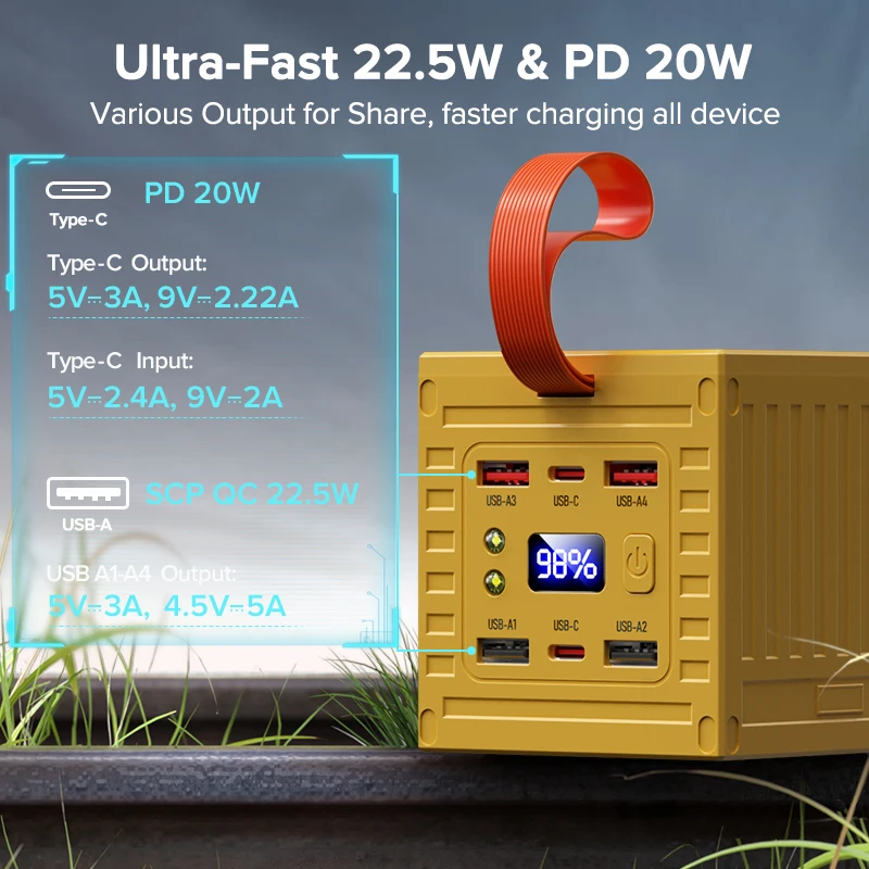 QOOVI 60000mAh güç bankası 22. - Outdoor Power Adapter Usb C incelemesi ve fiyatı